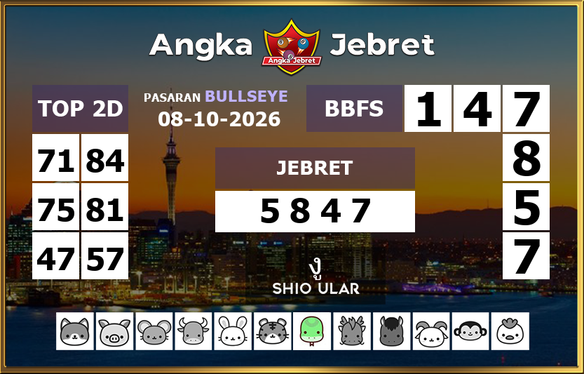 Rumus-Prediksi-Bullseye-Togel-Hari-Ini-Kamis-8-Oktober-2026