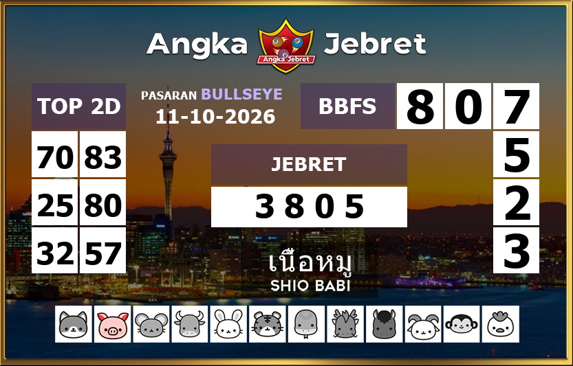 Rumus-Prediksi-Bullseye-Togel-Hari-Ini-Minggu-11-Oktober-2026