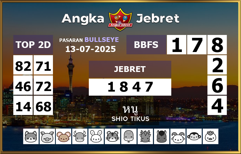Rumus-Prediksi-Bullseye-Togel-Hari-Ini-Minggu-13-Juli-2025
