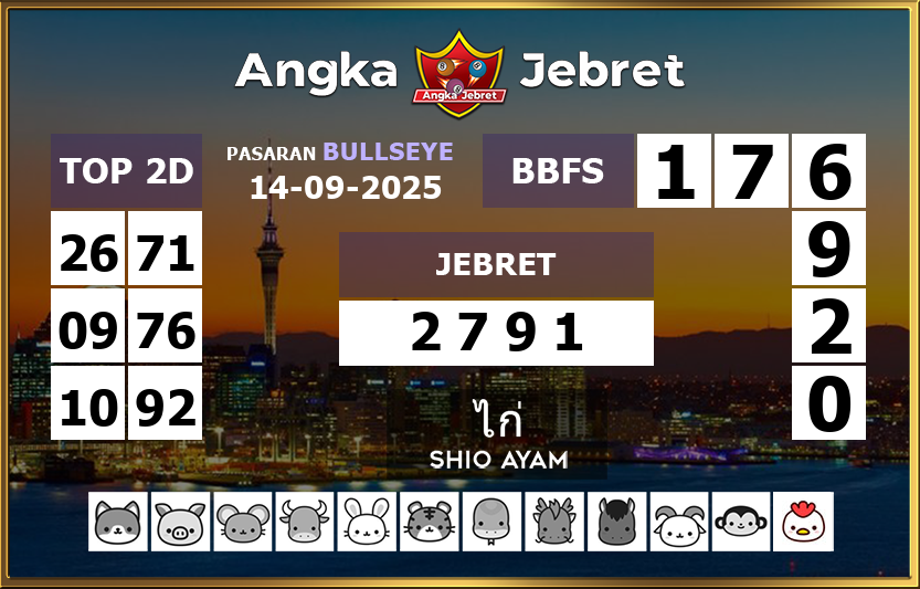 Rumus-Prediksi-Bullseye-Togel-Hari-Ini-Minggu-14-September-2025