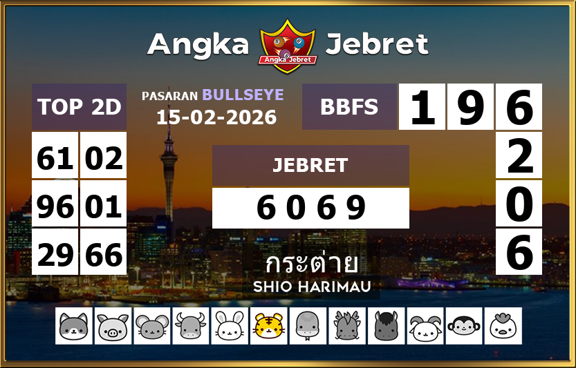 Rumus-Prediksi-Bullseye-Togel-Hari-Ini-Minggu-15-Februari-2026