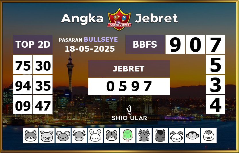 Rumus-Prediksi-Bullseye-Togel-Hari-Ini-Minggu-18-Mei-2025
