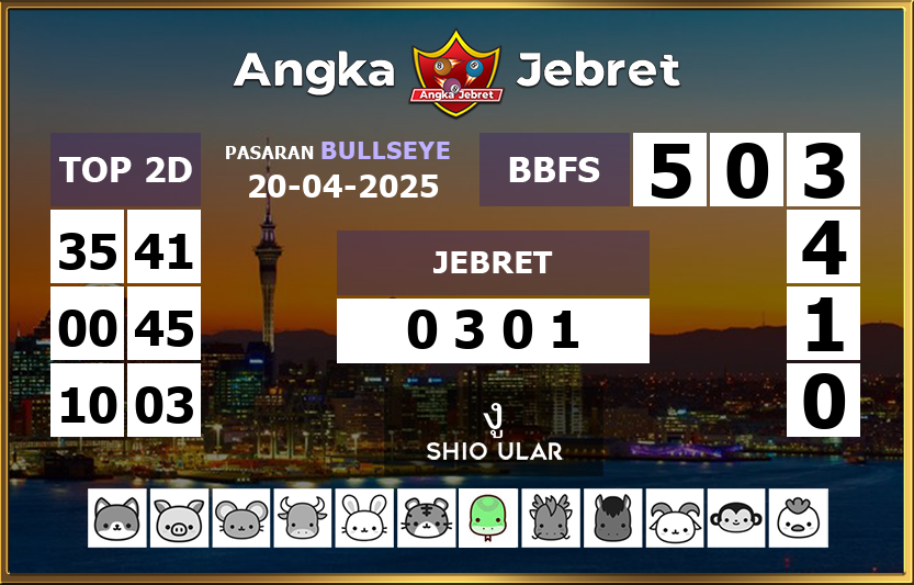 Rumus-Prediksi-Bullseye-Togel-Hari-Ini-Minggu-20-April-2025