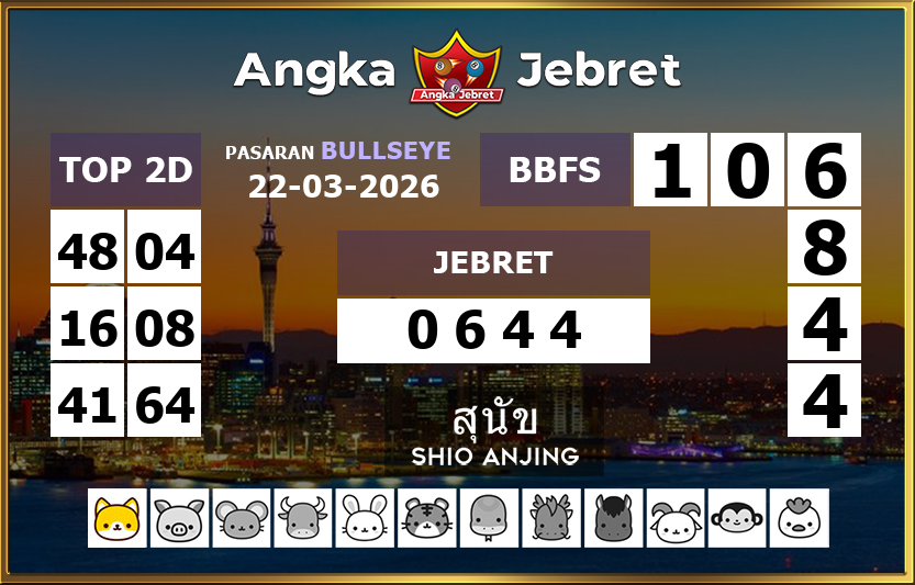 Rumus-Prediksi-Bullseye-Togel-Hari-Ini-Minggu-22-Maret-2026