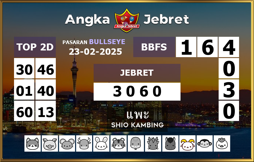 Rumus-Prediksi-Bullseye-Togel-Hari-Ini-Minggu-23-Februari-2025