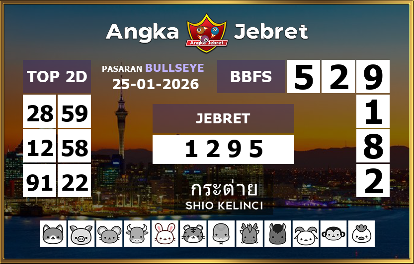 Rumus-Prediksi-Bullseye-Togel-Hari-Ini-Minggu-25-Januari-2026