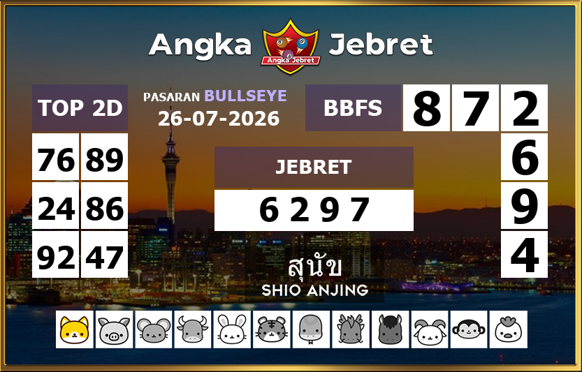 Rumus-Prediksi-Bullseye-Togel-Hari-Ini-Minggu-26-Juli-2026