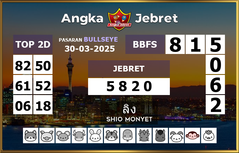Rumus-Prediksi-Bullseye-Togel-Hari-Ini-Minggu-30-Maret-2025