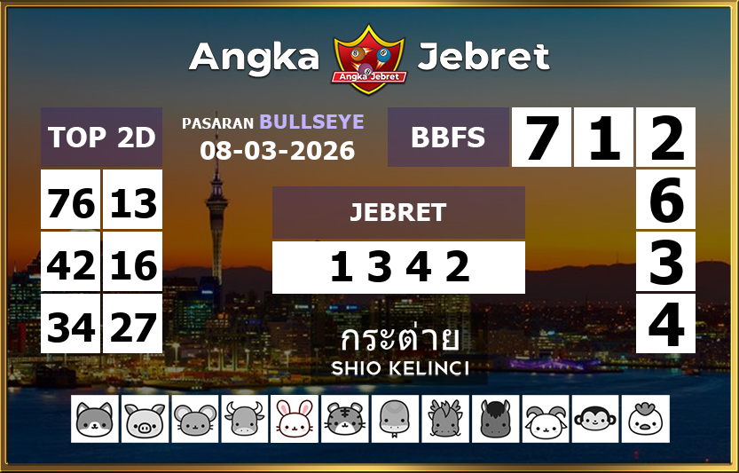 Rumus-Prediksi-Bullseye-Togel-Hari-Ini-Minggu-8-Maret-2026