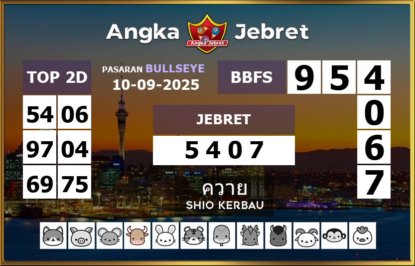 Rumus-Prediksi-Bullseye-Togel-Hari-Ini-Rabu-10-September-2025