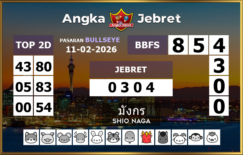 Rumus-Prediksi-Bullseye-Togel-Hari-Ini-Rabu-11-Februari-2026