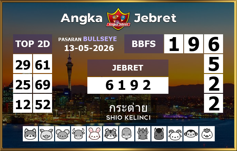 Rumus-Prediksi-Bullseye-Togel-Hari-Ini-Rabu-13-Mei-2026