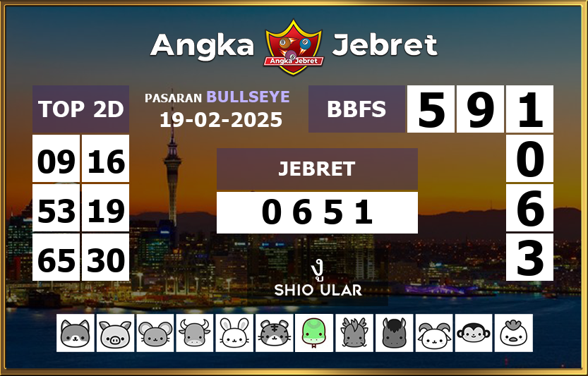 Rumus-Prediksi-Bullseye-Togel-Hari-Ini-Rabu-19-Februari-2025
