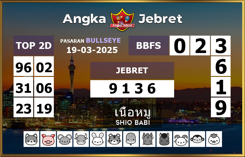 Rumus-Prediksi-Bullseye-Togel-Hari-Ini-Rabu-19-Maret-2025