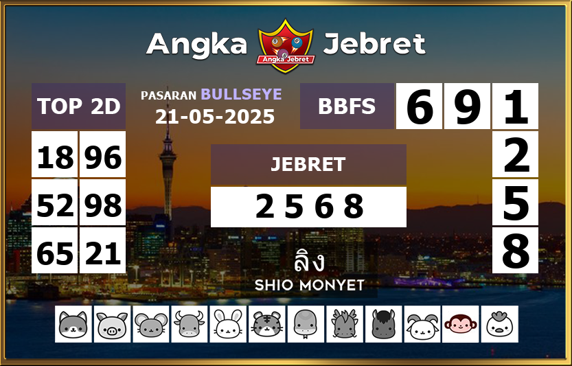 Rumus-Prediksi-Bullseye-Togel-Hari-Ini-Rabu-21-Mei-2025