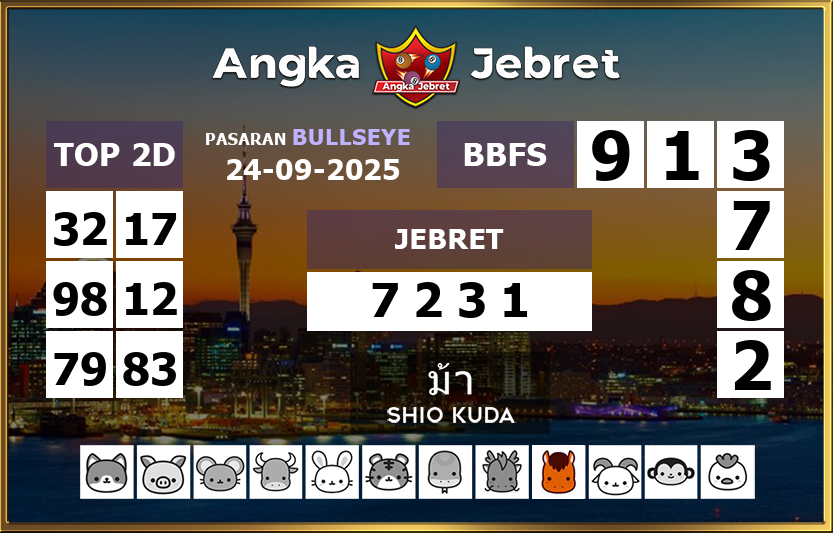 Rumus-Prediksi-Bullseye-Togel-Hari-Ini-Rabu-24-September-2025