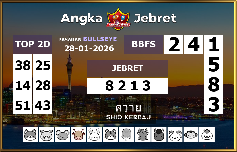 Rumus-Prediksi-Bullseye-Togel-Hari-Ini-Rabu-28-Januari-2026