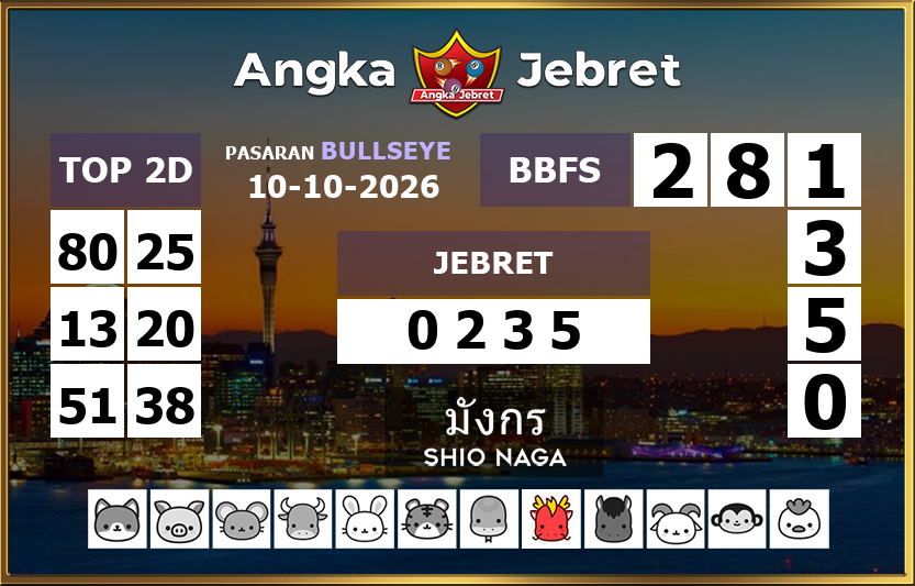 Rumus-Prediksi-Bullseye-Togel-Hari-Ini-Sabtu-10-Oktober-2026