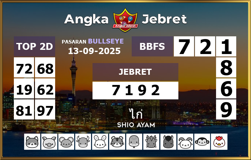 Rumus-Prediksi-Bullseye-Togel-Hari-Ini-Sabtu-13-September-2025