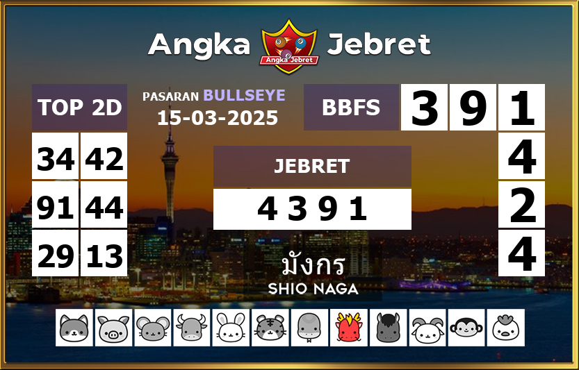 Rumus-Prediksi-Bullseye-Togel-Hari-Ini-Sabtu-15-Maret-2025