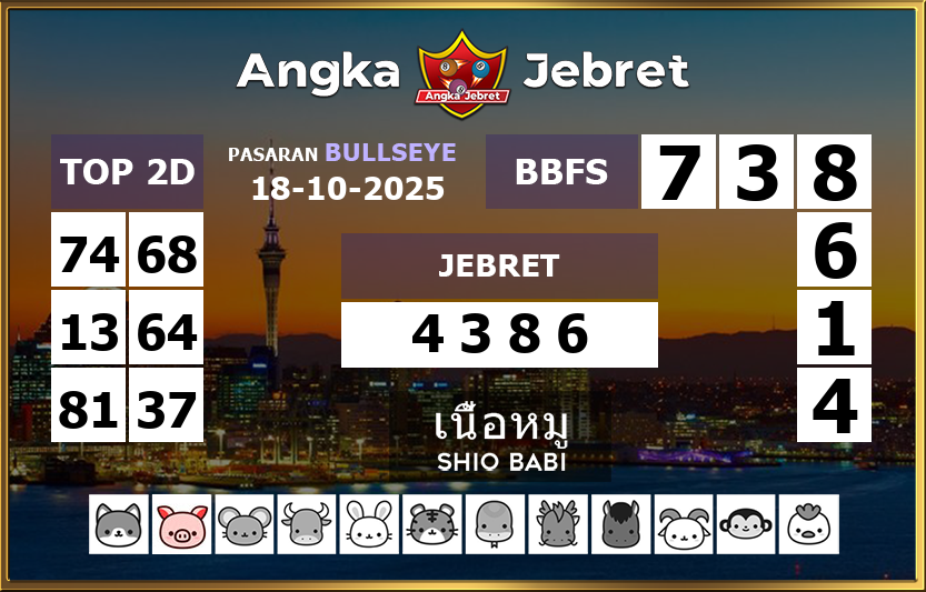 Rumus-Prediksi-Bullseye-Togel-Hari-Ini-Sabtu-18-Oktober-2025