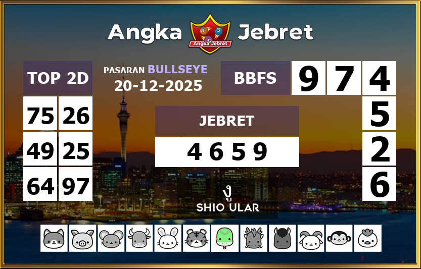 Rumus-Prediksi-Bullseye-Togel-Hari-Ini-Sabtu-20-Desember-2025