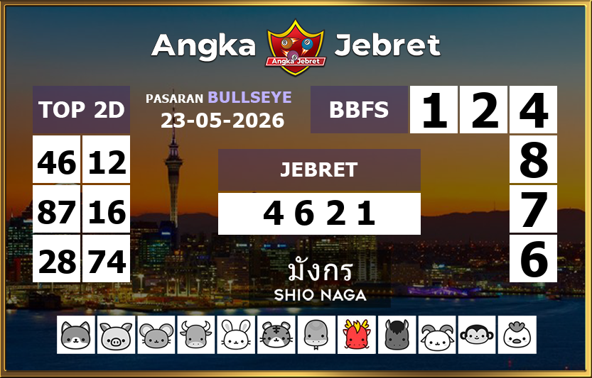 Rumus-Prediksi-Bullseye-Togel-Hari-Ini-Sabtu-23-Mei-2026
