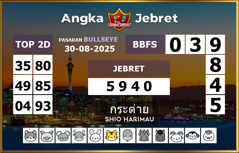 Rumus-Prediksi-Bullseye-Togel-Hari-Ini-Sabtu-30-Agustus-2025