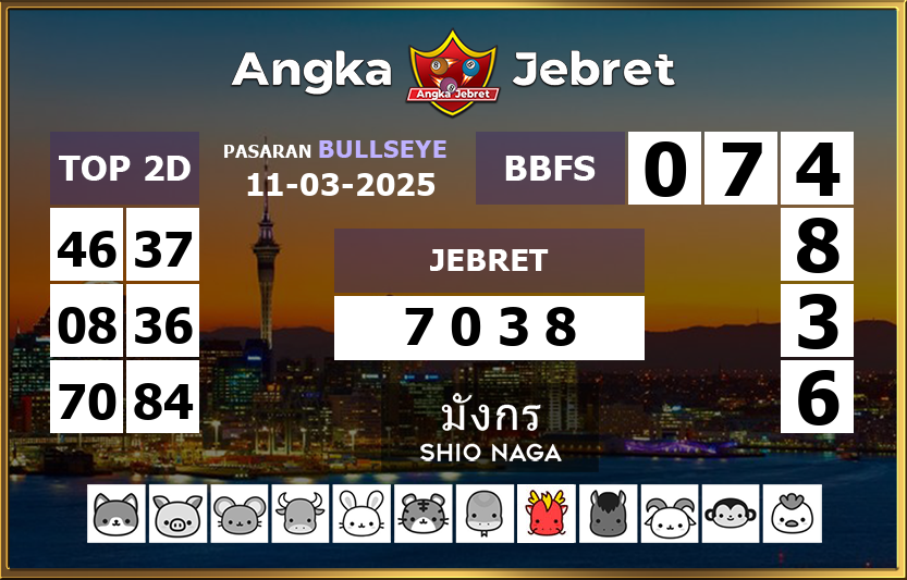 Rumus-Prediksi-Bullseye-Togel-Hari-Ini-Selasa-11-Maret-2025