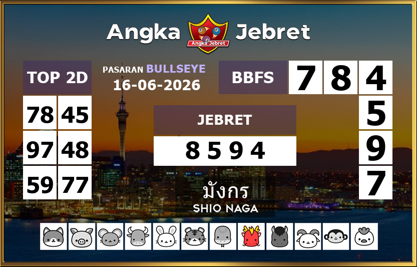 Rumus-Prediksi-Bullseye-Togel-Hari-Ini-Selasa-16-Juni-2026