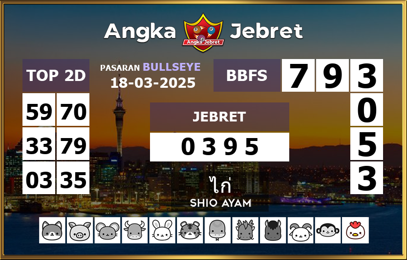 Rumus-Prediksi-Bullseye-Togel-Hari-Ini-Selasa-18-Maret-2025