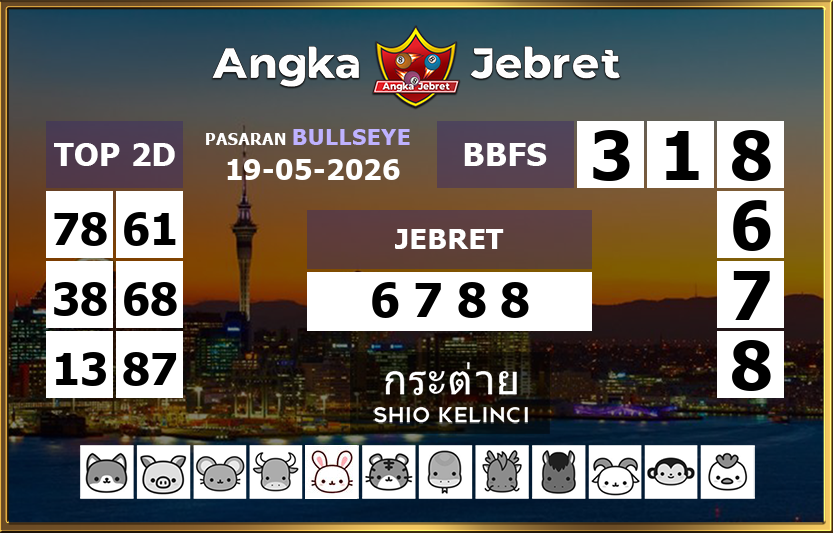 Rumus-Prediksi-Bullseye-Togel-Hari-Ini-Selasa-19-Mei-2026