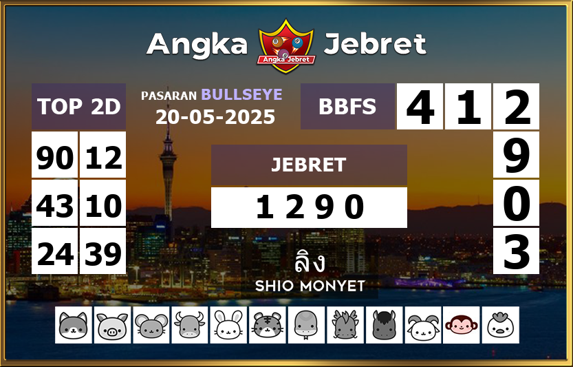 Rumus-Prediksi-Bullseye-Togel-Hari-Ini-Selasa-20-Mei-2025