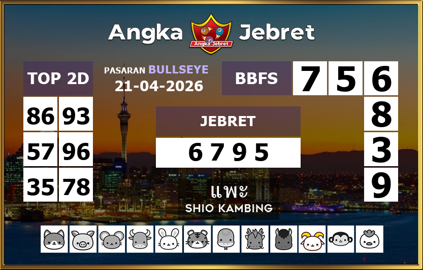 Rumus-Prediksi-Bullseye-Togel-Hari-Ini-Selasa-21-April-2026