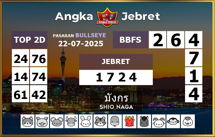 Rumus-Prediksi-Bullseye-Togel-Hari-Ini-Selasa-22-Juli-2025
