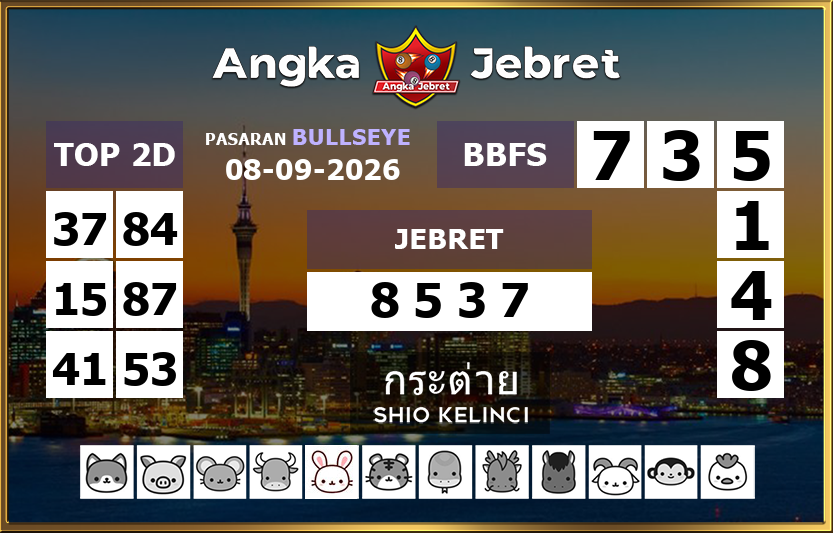Rumus-Prediksi-Bullseye-Togel-Hari-Ini-Selasa-8-September-2026