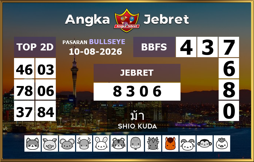 Rumus-Prediksi-Bullseye-Togel-Hari-Ini-Senin-10-Agustus-2026