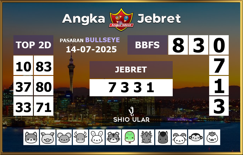 Rumus-Prediksi-Bullseye-Togel-Hari-Ini-Senin-14-Juli-2025