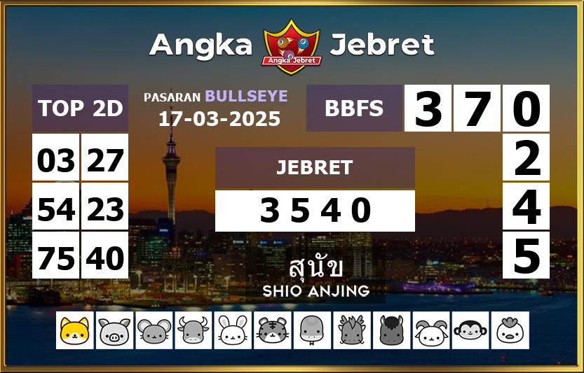 Rumus-Prediksi-Bullseye-Togel-Hari-Ini-Senin-17-Maret-2025