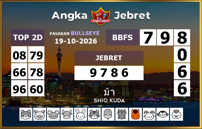 Rumus-Prediksi-Bullseye-Togel-Hari-Ini-Senin-19-Oktober-2026