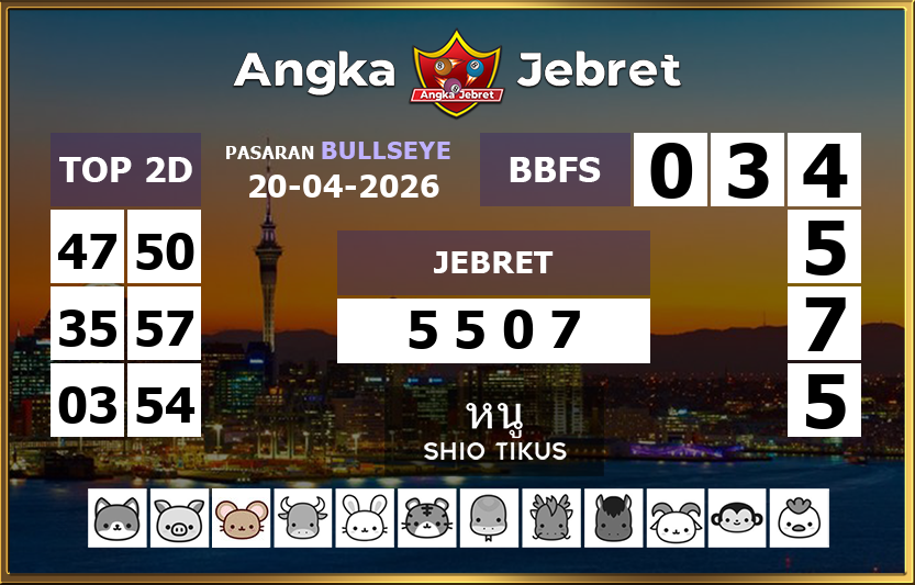 Rumus-Prediksi-Bullseye-Togel-Hari-Ini-Senin-20-April-2026