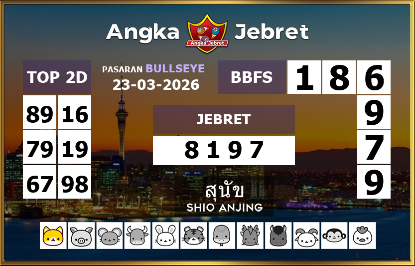 Rumus-Prediksi-Bullseye-Togel-Hari-Ini-Senin-23-Maret-2026
