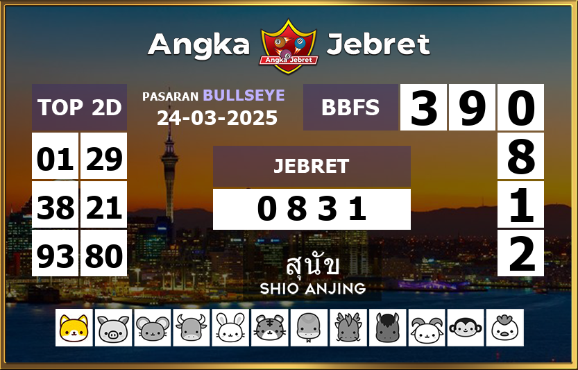 Rumus-Prediksi-Bullseye-Togel-Hari-Ini-Senin-24-Maret-2025
