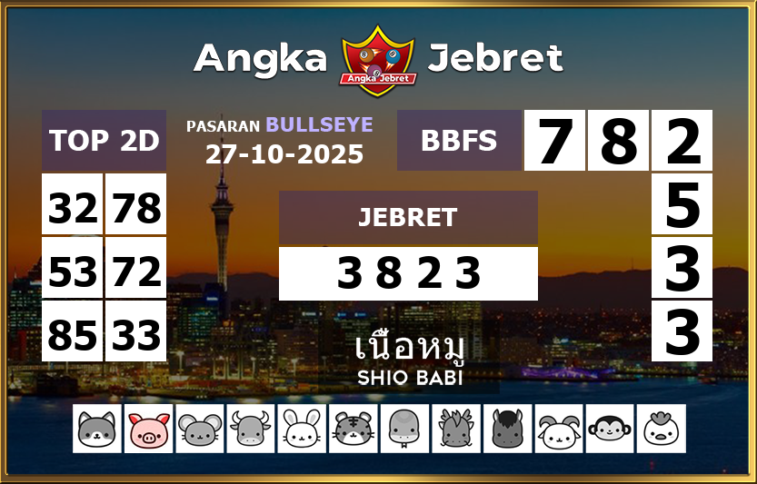 Rumus-Prediksi-Bullseye-Togel-Hari-Ini-Senin-27-Oktober-2025