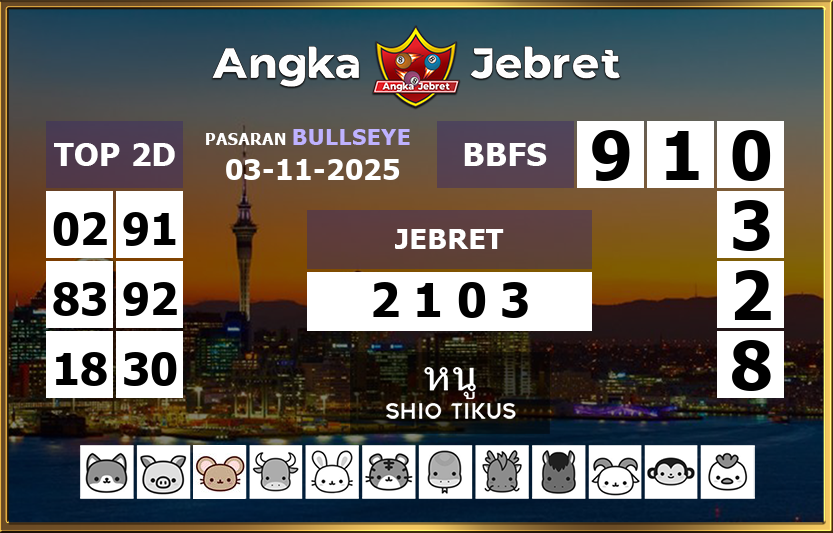 Rumus-Prediksi-Bullseye-Togel-Hari-Ini-Senin-3-November-2025