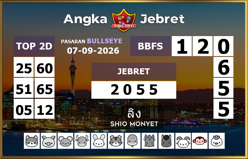 Rumus-Prediksi-Bullseye-Togel-Hari-Ini-Senin-7-September-2026