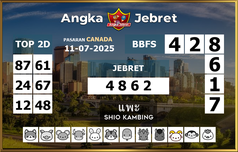 Rumus-Prediksi-Canada-Togel-Hari-Ini-Jumat-11-Juli-2025
