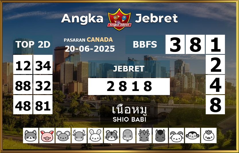 Rumus-Prediksi-Canada-Togel-Hari-Ini-Jumat-20-Juni-2025