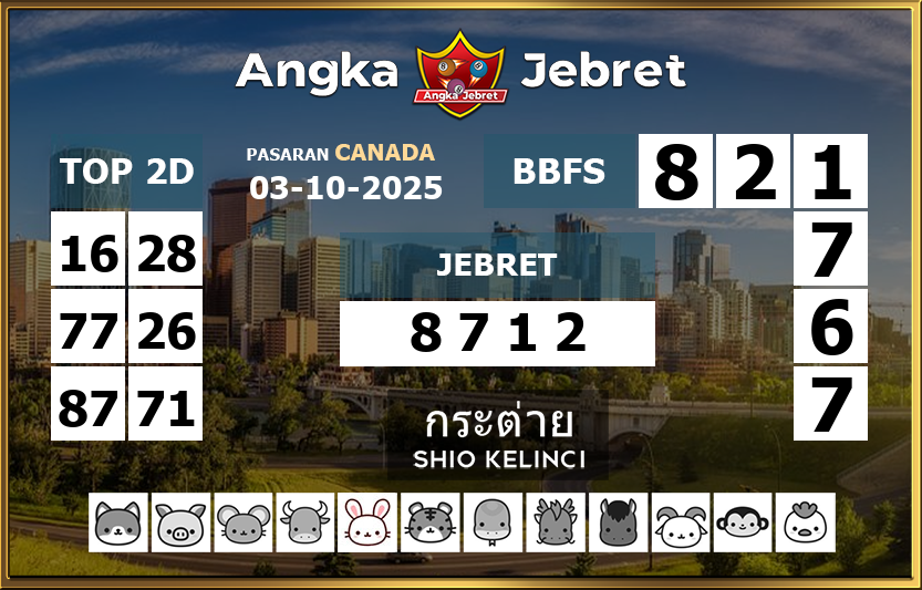 Rumus-Prediksi-Canada-Togel-Hari-Ini-Jumat-3-Oktober-2025