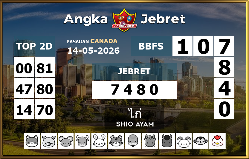 Rumus-Prediksi-Canada-Togel-Hari-Ini-Kamis-14-Mei-2026
